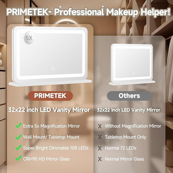 Large Vanity Mirror with Lights 32"x22", Lighted Makeup Mirror, Wall-mounted Hollywood Mirror, Touch Sensor, 3-Color Lighting, 5X Magnification, USB Port for Vanity Desk Tabletop, Bedroom, Salon