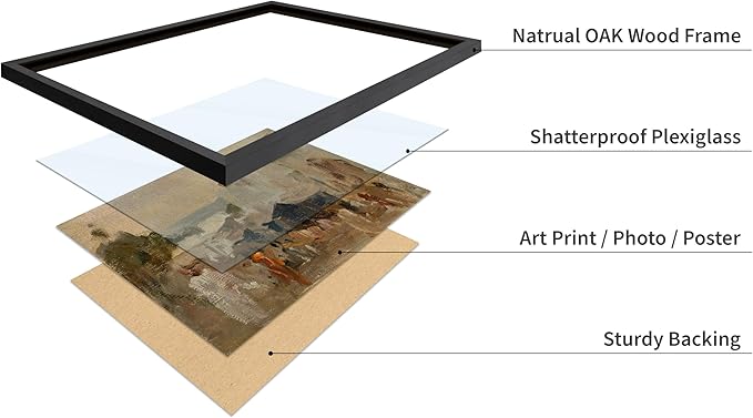 Poster Master Vintage The Bazaar Painting Poster - Retro Street in Udaipur Print - India Art - Cityscape Art - Farmhouse Art - Abstract Art - Office or Living Room Wall Decor, 8x10 Black Framed