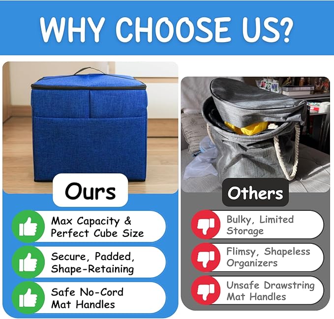 XL Toy Storage Organizer with Play Mat - Storage Bag/Box for Kids, Boys, Girls, Nursery, Playroom - Basket for Building Bricks/Blocks - Collapsible Fabric Cube Bin, 13"x13"x15"