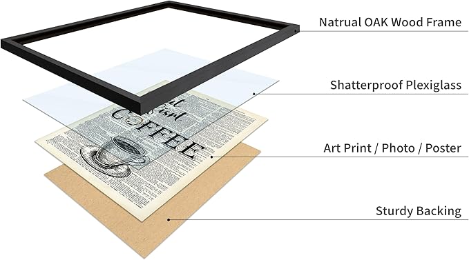 Poster Master Dictionary Art Poster - But First Coffee Print - Cafe Art - Gift for Men, Women, Coffee Lovers & Barista - Funny Decor for Kitchen, Restaurant or Dining Room, 8x10 Black Framed