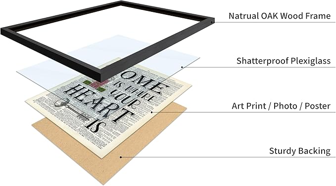 Poster Master Dictionary Art Poster - Home Is Where Your Heart Is Print - Motivational Art - Gift for Men & Women - Inspiring Wall Decor for Dorm, Bedroom or Living Room, 16x20 Black Framed
