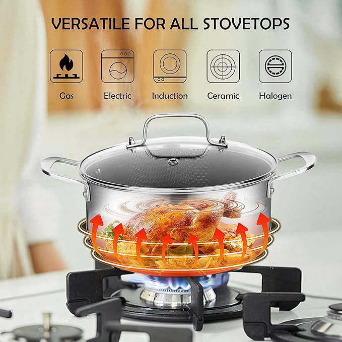 LOLYKITCH 5 QT Tri-Ply Hybrid Stainless Steel Non Stick Stock Pot with Lid,Induction Cooking Pot,Dishwasher and Oven Safe