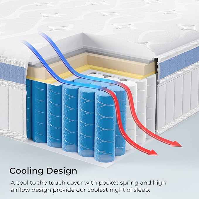 Yaak Twin Mattress 10 Inch, Hybrid Mattress in a Box Twin Size, Individual Pocket Spring Single Bed Mattress with Breathable Memory Foam, Pressure Relief, Medium Firm Twin Size Mattress 75"x39"x10"