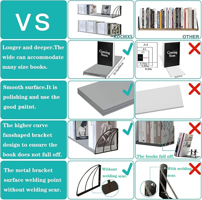 Pine Wood Grey Floating Shelf with Elegant Lines, Bookshelf Set of 2, 31.5x7.87 Inch