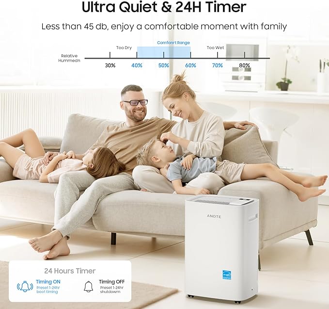 5500 Sq.Ft Energy Star Dehumidifier for Basement Home, ANDTE 80 Pints Large Room Dehumidifiers Efficient with Drain Hose & 1.32 Gal Tank, Smart Humidity Control, Touch Control Panel, Auto Defrost