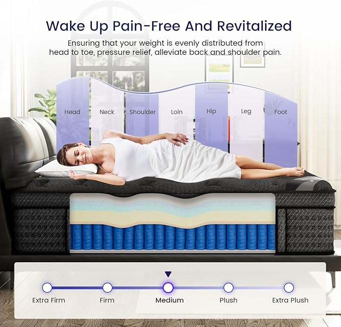 Queen Size Mattress, 18 Inch Deluxe Hybrid Queen Mattress in a Box, Medium Firm Mattresses With Gel Memory Foam & Pocket Springs, Pressure Relief, Cooling, Extra Edge Support [Upgraded Support]