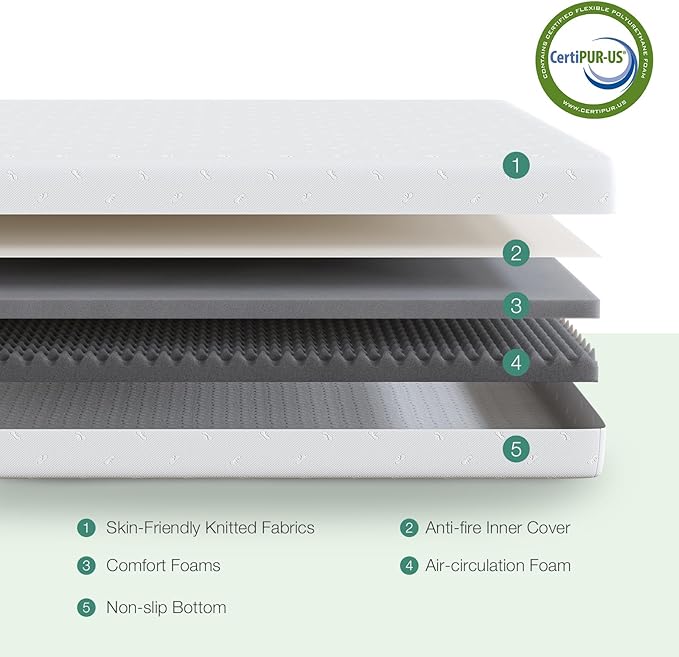 Novilla Full Mattress, 6 Inch Full Memory Foam Mattress for Pressure Relief & Comfort Sleep, Removable Washable Cover,CertiPUR-US Certified，Medium Firm