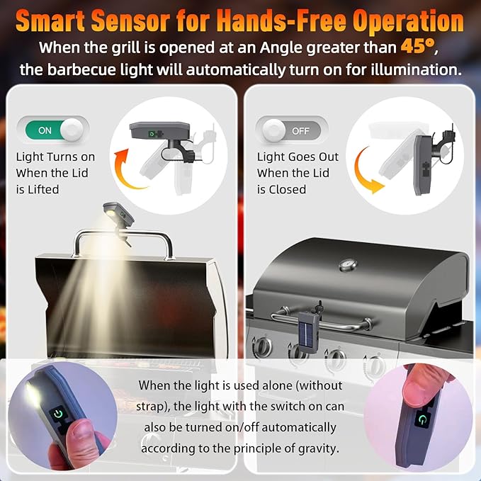 Solar/USB-C Rechargeable Grill Light for Blackstone Weber Grills, LED Work Light Tool Gifts for Men Him Dad, 360° Rotation Auto On/Off Heat-Resistant Grill Lights for Outdoor Grill BBQ Accessories