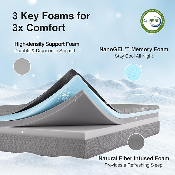 Novilla Full Mattress, 12 Inch Full Size Memory Foam Mattress for Cool Night Sleep & Pressure Relief, Thermally Balanced Foam Mattresses For Heat Dissipation, CertiPUR-US Certified Mattresses in a Box