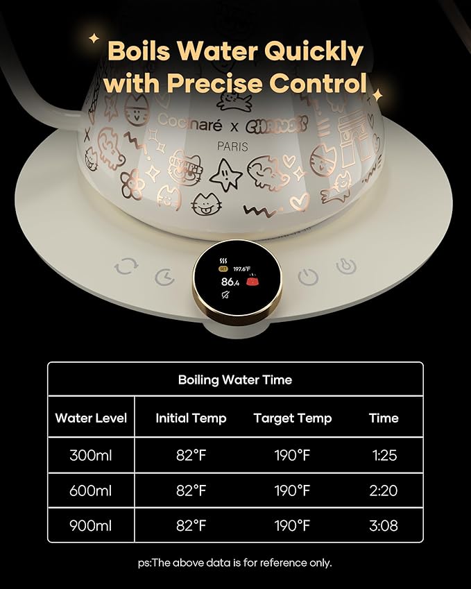 Cocinare x Chanoir FLOW M9 Pro Electric Kettle, Art de Paris Collaboration, Premium Gift Box Packaging with Coffee Mat, ±0.5℉ Temp Control for Coffee & Tea (Chanoir White)