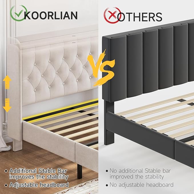 koorlian Full Size Bed Frame, Full Bed Frame with Headboard, Adjustable Velvet Upholstered Bed Frame with Type-C&USB Port, Wingback Storage Headboard, Solid Wood Slats Support, Noiseless, Beige