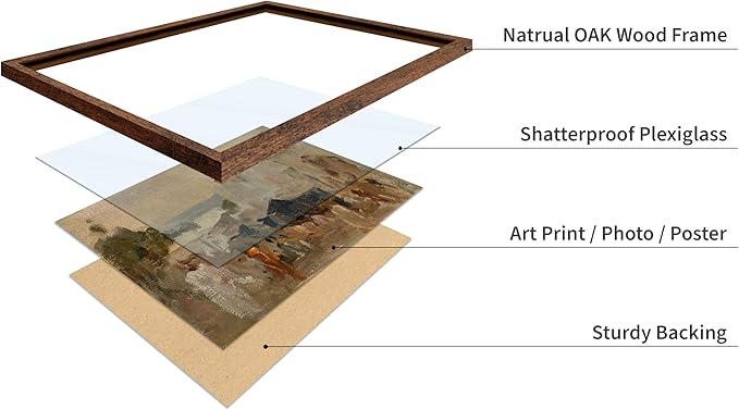 Poster Master Vintage The Bazaar Painting Poster - Retro Street in Udaipur Print - India Art - Cityscape Art - Farmhouse Art - Abstract Art - Office or Living Room Wall Decor, 11x14 Brown Framed