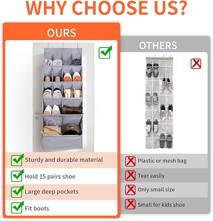 FENTEC 1 Pack Over-the-Door-Shoe-Organizers, Hanging Shoe Organizers with Large Pocket Shoe Holder Hanging Shoe Rack for Closet Shoe Organizer for Wall, Over Door Organizer with 15 Pockets Gray