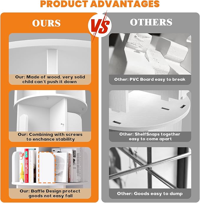 Rotating Bookshelf Tower, 5 Tier Spinning Bookcase, Revolving 360 Book Shelf Narrow Tall Bookcase, Vertical Turning Round Bookshelf Organizer, Wood Corner Book Shelf for Small Space, White