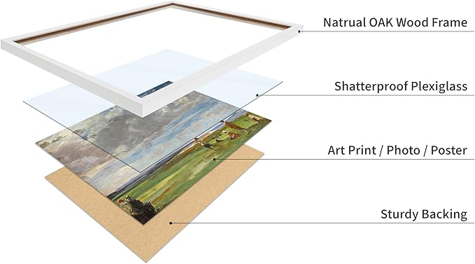 Poster Master Vintage Lady Astor Playing Golf at North Berwick Painting Poster - Retro Golf Course Print - Golf Art - Sports Art - Landscape Art - Office or Living Room Decor, 16x20 White Framed