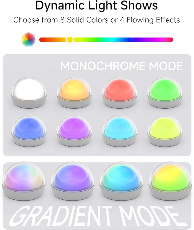 ZEEHOO Rechargeable Night Light, Portable Wireless Charging Egg Lamp, 2000mAh, Dimmable LED Night Light (8 Colors, 4 Modes), Mini Light for Kids, Toddler, Gift,Christmas Decorations