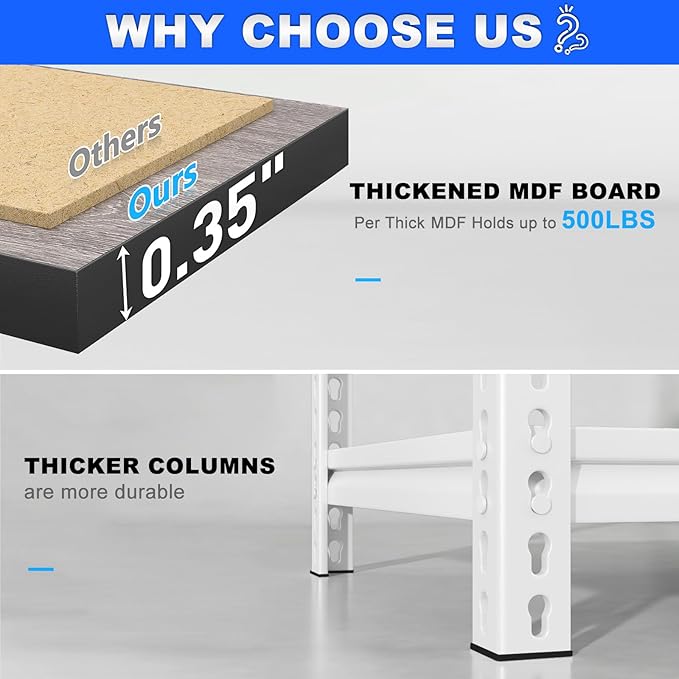 REIBII Garage Shelving 2500LBS Storage Shelves Adjustable Heavy Duty Shelving Metal Shelving 65.7" H Metal Shelves White Shelves for Pantry Kitchen 15.3" D x 33.8" W x 65.7" H