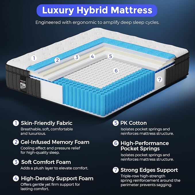King Mattress, 12 Inch Hybrid Mattress in a Box with Gel Memory Foam and Pocket Spring, Medium Firm Feel, Cooler Sleep & Pressure Relief, 76 * 80 * 12, 120 Nights Risk-Free Trial