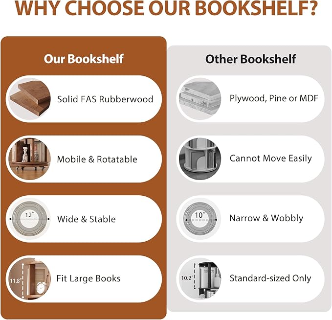 Solid Wood Rotating Bookshelf on Wheels, 6 Tier, Round Revolving Bookcase, 360° Spinning Book Shelf Tower for Kids, Narrow Rolling Bookshelves for Small Space, Corner, Bedroom, Office, Walnut
