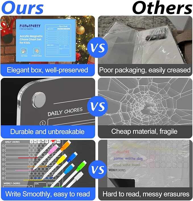 PigPotParty Acrylic Magnetic Chore Chart for Kids on Fridge – 2 Pack 9.5"x12" Weekly Dry Erase Chore Board with 8 Fine Tip Colorful Markers and 1 Towel – for Multiple Kids, Teens and Family