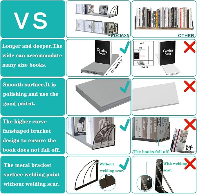 Pine Wood 23.57.87 Inch Floating Bookshelf - Elegant Grey Shelves, Wall Mounted - Set of 2