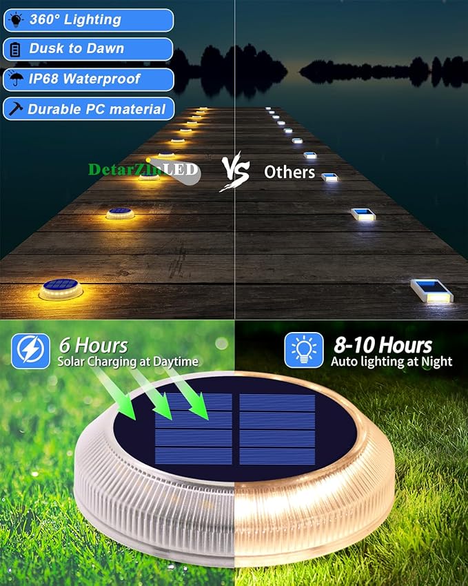 Solar Deck Lights - 4 Pack Outdoor Waterproof, Warm White Solar Step & Dock Lights for Pathway, Driveway & Ground
