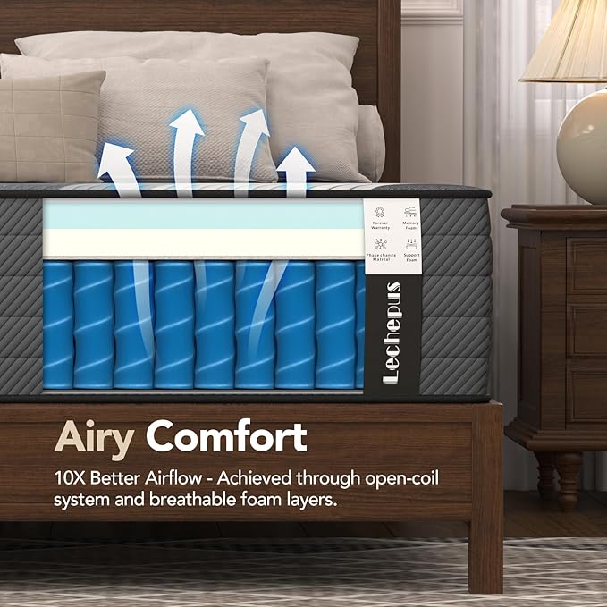 California King Mattress 10 Inch,Lechepus 5-Zone Medium Firm Mattress with Lumbar & Shoulder Support, Hybrid for Pressure Relief ,Edge Support & Motion Isolation, Fiberglass Free & CertiPUR-US