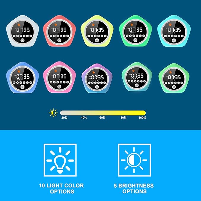 Kids Alarm Clock, Ok to Wake Clock for Kids, Toddler Sleep Training Alarm Clock with Red Green Light, Teaches Time Management & Bedtime Routine, Perfect Clock Gift for Kids