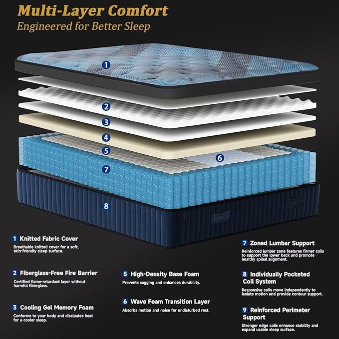 King Mattress 12 Inch, 2025 Hybrid King Size Mattress in a Box, Upgrade Durable Individual Pocket Springs, Medium Firm Lumber Support Pressure Pain Relief, Breathable Comfort, CertiPUR-US Certified