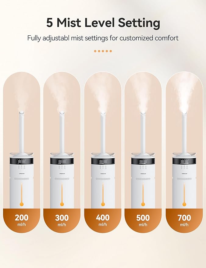 VAGKRI Humidifiers for Large Room, 18L Ultrasonic Cool Mist Humidifier for Home 2000 sq ft, 5 Mist Levels, Auto Mode, Whole House Humidifiers with 2 Extended Tube Quiet Humidifiers for Baby Home Plant