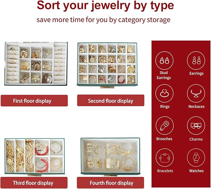 BOOVO Jewelry Boxes for Women, White and Black 6 Layer Large Jewelry Box for Necklace, Bracelet, Earrings, Rings Storage, Jewelry holder Organizer for Girls Gift (Dark Green, 4 layer)