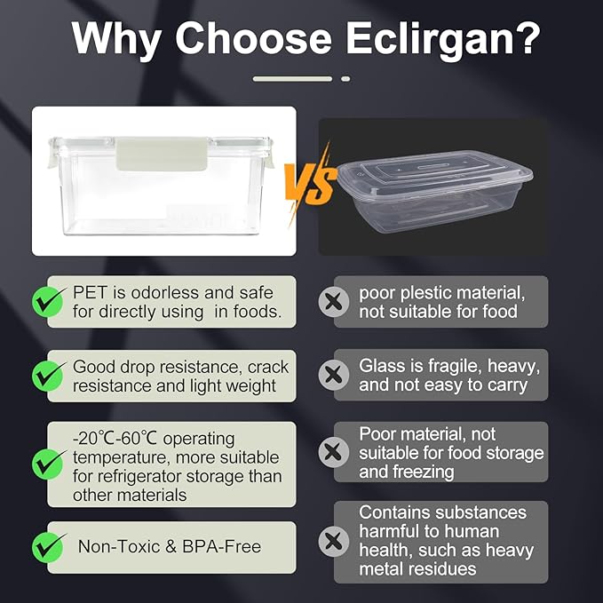 Eclirgan Food Storage Containers,Plastic Food Containers with Lock/Lids,Nesting Freezer Storage Set with Airtight/BPA Free for Pantry/Kitchen/Meal-prep(2/4/8.4 Cup)