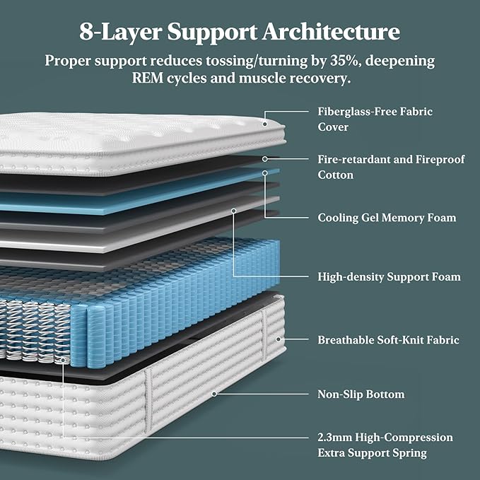 FP FLEXPEDIC Firm Queen Mattress, 14 Inch Cooling Gel Memory Foam Mattress, Hybrid Pocket Spring 7-Zone Mattress, Pressure Relief, Fiberglass-Free & CertiPUR-US, No Odor, 2025 Structure New Upgrade