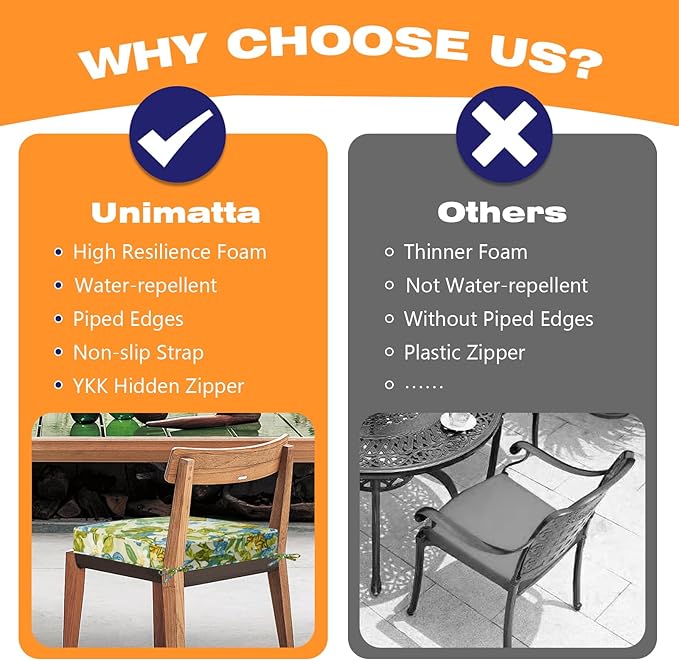 Square Corner Seat Cushions, 19" x 19" x 3", Set of 4, Indoor Outdoor Water Repellent Universal Chair Pads with Ties for Patio Furniture, Garden Dining Chairs, Blue Flower