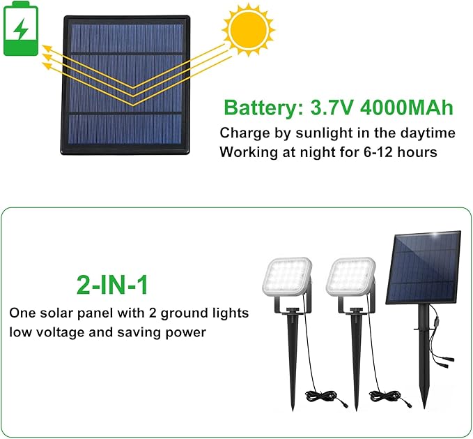 Solar Spot Lights Outdoor, 20 LED IP65 Waterproof Landscape Lighting, Dusk-to-Dawn 6000K Cold White Spotlights for Yard Garden Driveway Porch Walkway, 2-in-1