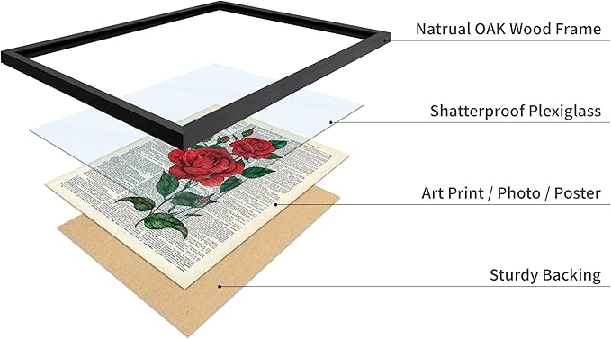 Poster Master Dictionary Art Poster - Red Roses Print - Flower Art - Floral Art - Gift for Men, Women & Florist - Minimal Decor for Living Room, Bedroom, Dorm or Flower Shop, 8x10 Black Framed