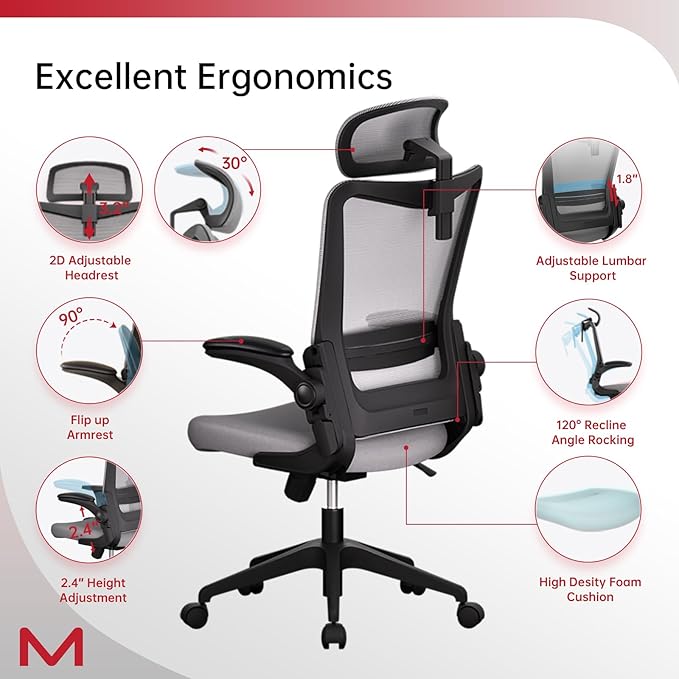 Office Chair Ergonomic Computer Desk Chair, 300 LBS Home Mesh Desk Chair with Wheels, Comfortable Work Chair for Long Hours, High Back Office Chair with Adjustable Lumbar & Headrest