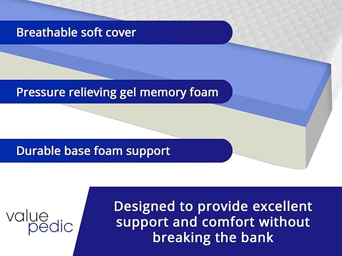 Full Size 8-Inch Gel Memory Foam Mattress, Comfortable with Pressure Relieving Ergonomic Support, Breathable Soft Fabric Cover, Fiberglass Free, Mattress in a Box