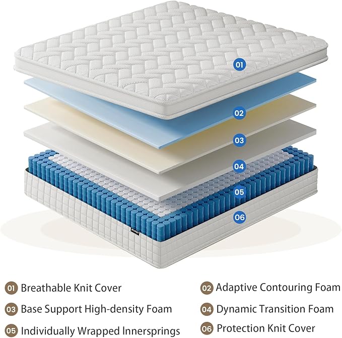 Queen Mattress, 12 Inch Queen Size Mattresses in a Box with Memory Foam Hybrid, Individual Pocket Spring for Provide Support and Improve Sleep,Medium Firm(White)