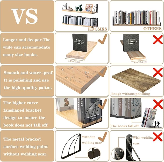 Long 36 inch Wall Bookshelf-Curved Fan-Shaped Design with Built-in Anti-Slip Book Stops|0.71" Thicker Heavy Duty Natural Wood Floating Shelves|Floating Book Shelves for Wall,Home Office Décor Set of 2