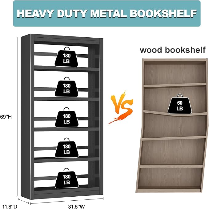 Bookshelf,6-Tier Adjustable Steel Bookshelf,69" H Heavy Duty Metal Bookcase for Home/Office/Garage,Black Shelf (Black, 69" Tall)