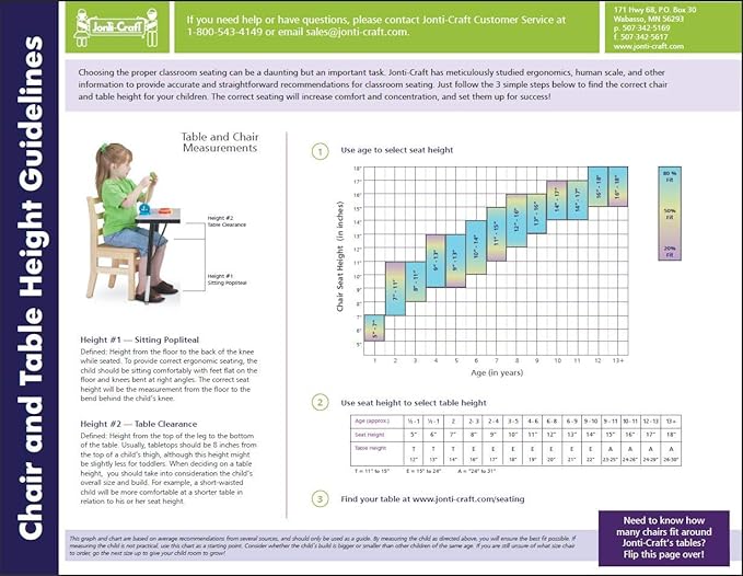 Jonti-Craft Berries 8148JC1119 Stacking Chair with Chrome-Plated Legs, 18" Height, Green