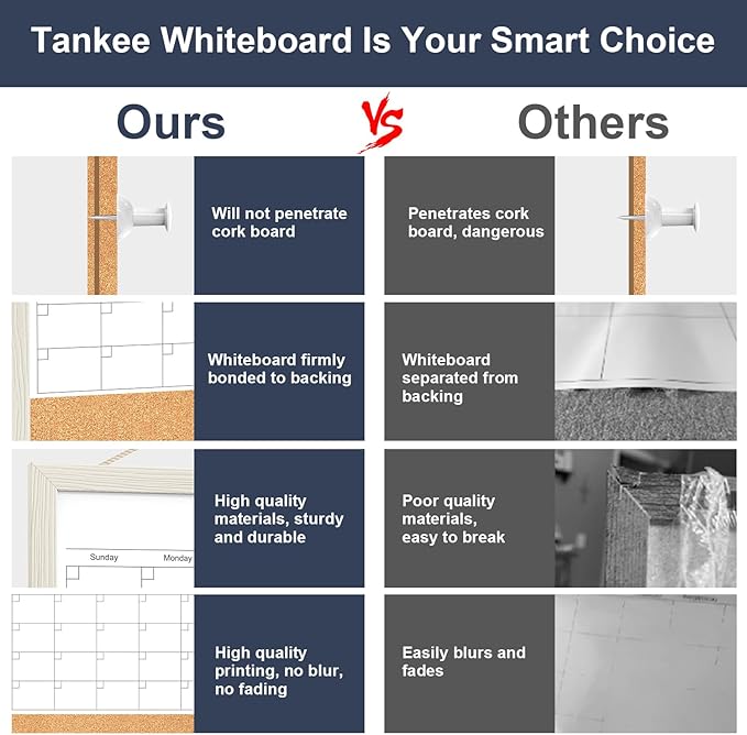 Calendar Whiteboard for Wall, TANKEE 17x13 Inches Whiteboard Calendar Cork Board Combo, Small Magnetic White Board with Wood Framed, Hanging Dry Erase Board for Kitchen Home Office School Planner