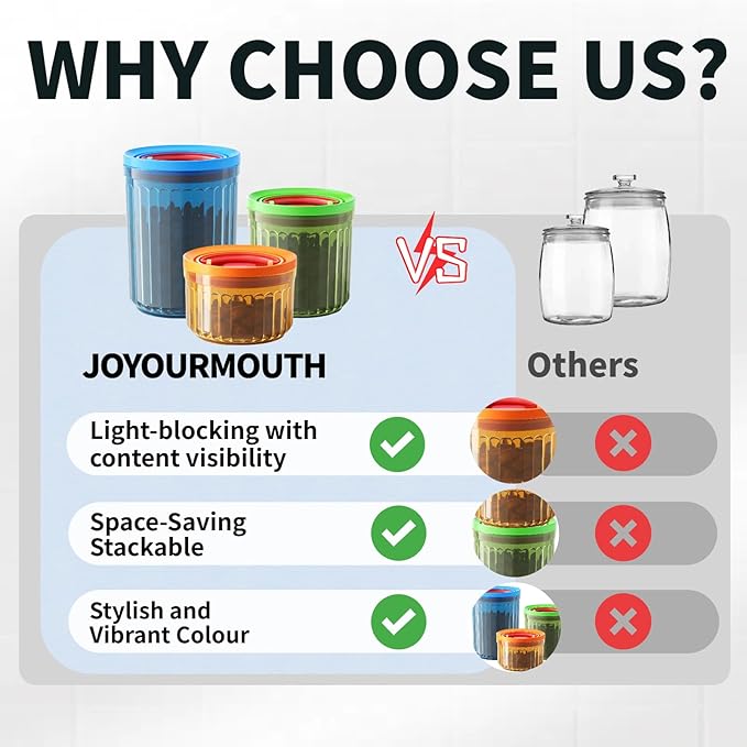 Small Sugar Tea Coffee Canister Container Set Airtight Storage Containers for Coffee Beans Patented Pull Snap Lock with Lids BPA Free Plastic 10/17/24oz