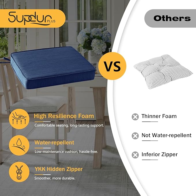 Outdoor Square Corner Seat Cushion, 19"x19"x3", Set of 4, Non Slip Seat Cushion Pads with Removable Cover for Patio Furniture, Garden Yard Lawn, Navy