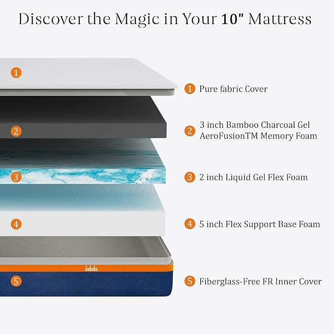 IULULU Queen Mattress, 10 Inch Memory Foam Mattress Queen in a Box - Cool Gel Bed Mattress Bamboo Charcoal Foam Queen Mattresses Pressure Relief Medium Firm