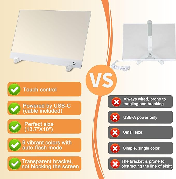 LED Note Board with Colors，LED Drawing Board for Kids, Light Up Acrylic Dry Erase Board with Stand,7 Markers, Rewritable Message Board Creative Fun for Home, Classrooms, Gifts（13.7X 10Inch）