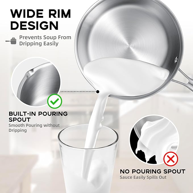 Leetaltree 1.5 Quart Stainless Steel Saucepan with Glass Strainer Lid, Thicken Tri-ply Ful Body, Multipurpose Sauce Pot with Two-Size Drainage Holes Lid, Perfect For Boiling Gravies, Pasta, Noodles