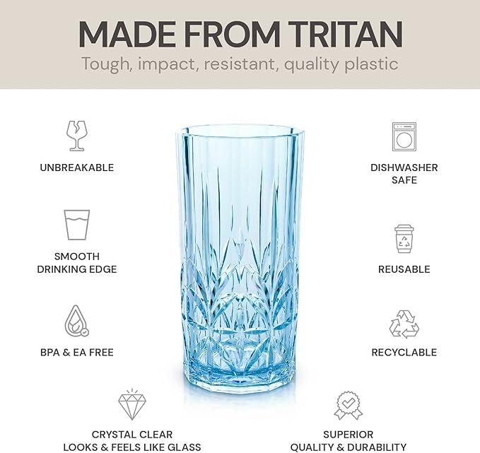 BELLAFORTE Shatterproof Tritan Tall Tumbler, Set of 4, 18oz - Myrtle Beach Drinking Glasses - Unbreakable Plastic Drinking Glasses for Gifting, Parties, New Year - BPA Free - Dishwasher Safe - Blue