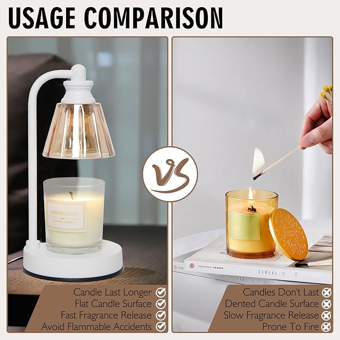 Candle Warmer Lamp, with Wax Warmer Dish, Dimmable for Jar Candles, Melter Electric Scented Candle Electric Melter Light, Home Decor and Gift for Mom and Family